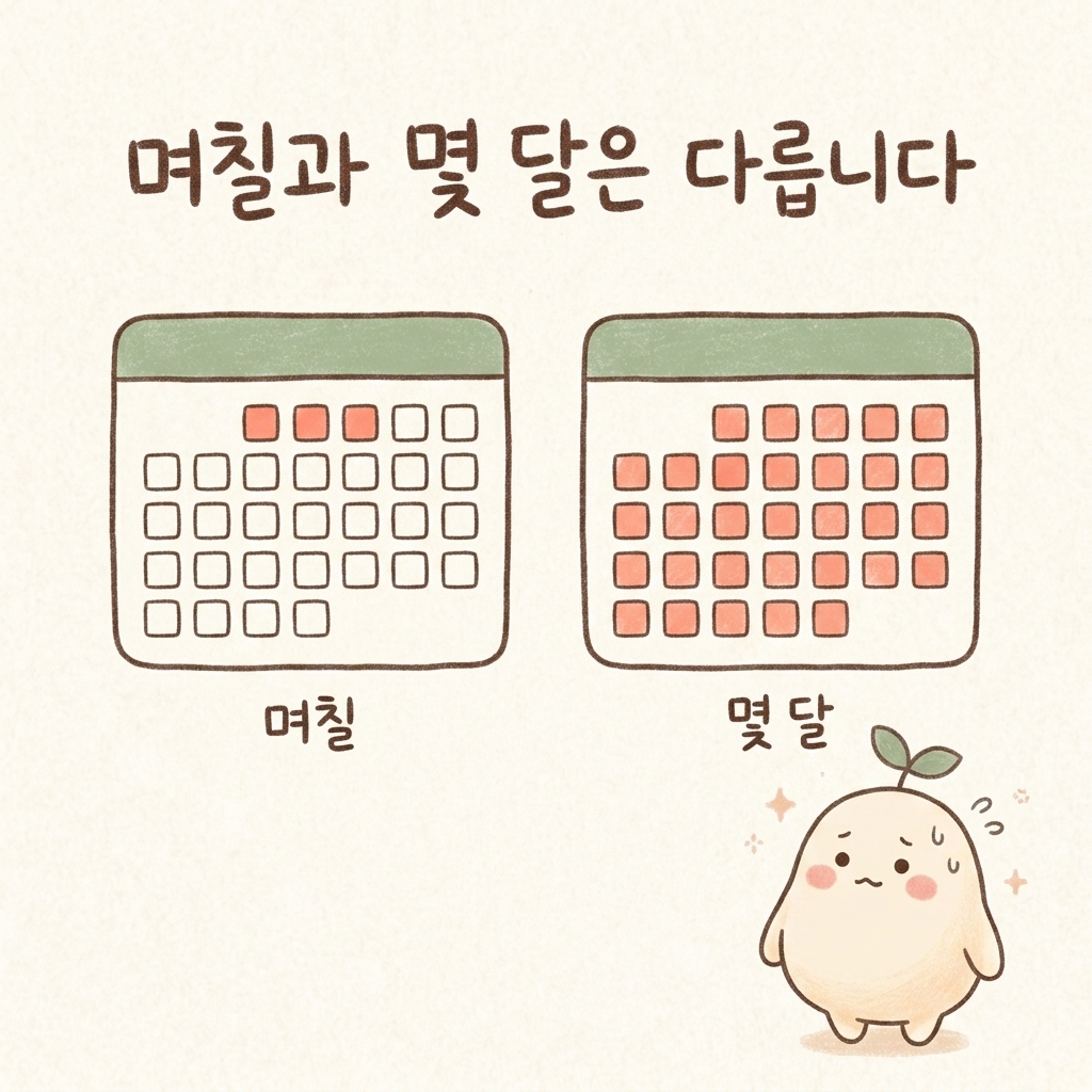 며칠 지나가는 배탈과 몇 달 반복되는 장 불편의 차이를 그린 일러스트